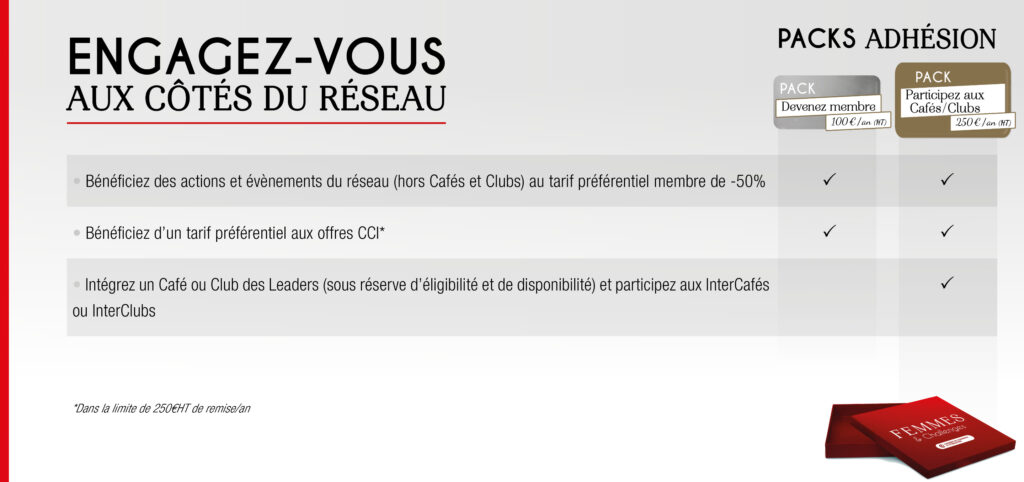 Engagez vous aux côtés du Réseau Femmes & Challenges et des audacieux 